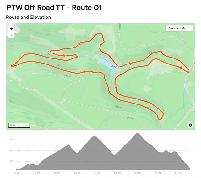 PTW Offroad TT Route 01